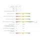 Abonnement Restwise: formulaire simple